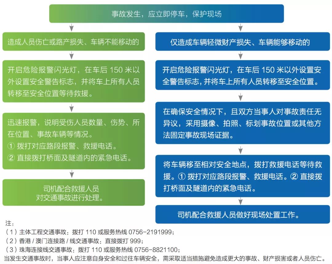 新澳门和香港资料大全正版资料2025|全面释义解释落实