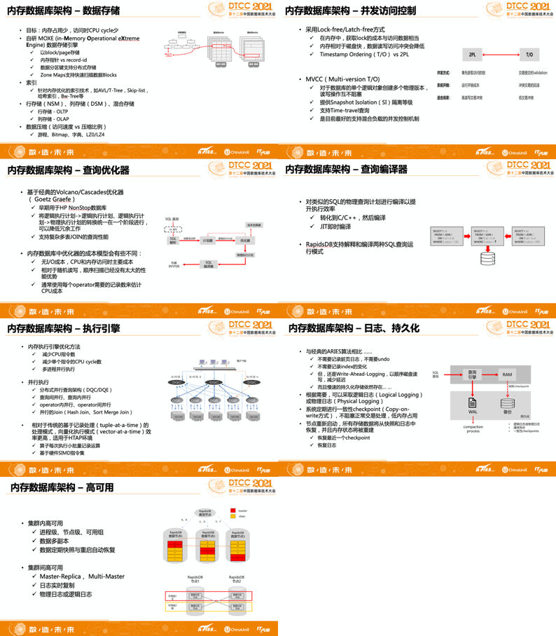 第188页