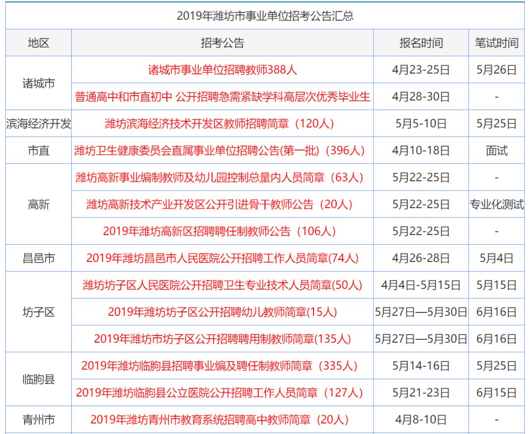 2025年香港免费资料|全面贯彻解释落实