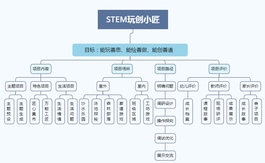 股海 第54页