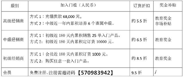 2025新澳正版免费资料大全|精选解析解释落实